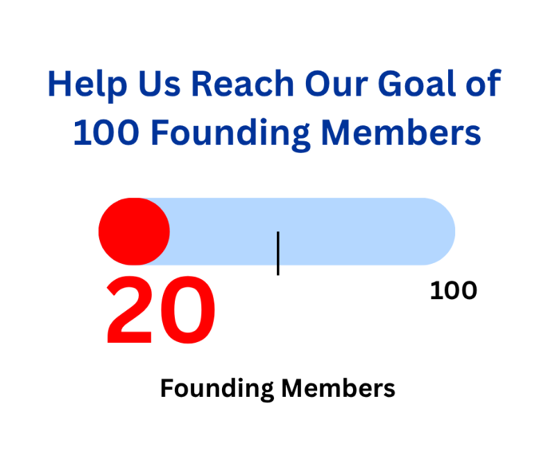 Friends of Operation School Bell graph we need you to support local students