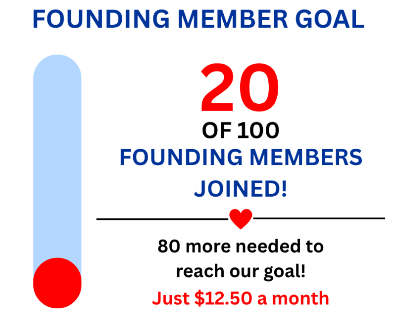Friends of Operation School Bell graph we need you to support local students