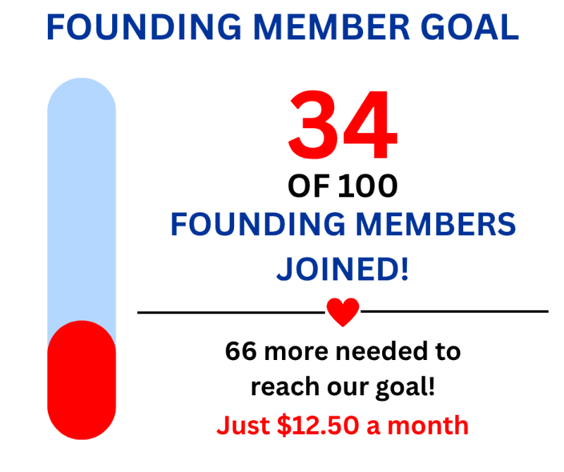 34 of 100 Founding Members