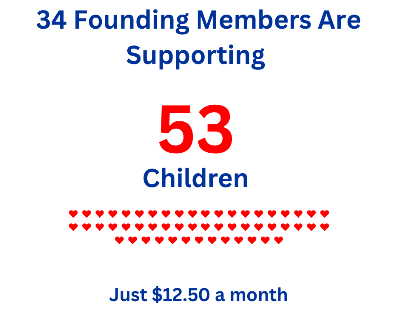 53 Children Supported Through Friends of Operation School Bell